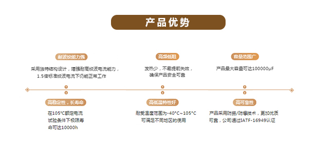 高頻低阻電解電容